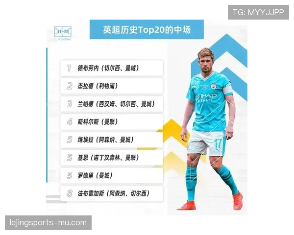 德布劳内被切尔西放弃 战术适配与发展诉求差异解析