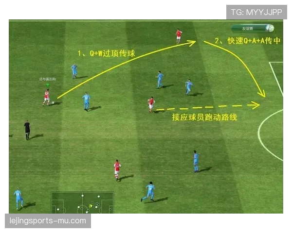 快速任意球规则：允许条件、裁判判罚与越位影响