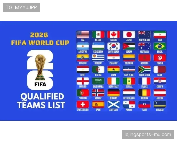 2026世界杯48队分组规则怎么分12个小组