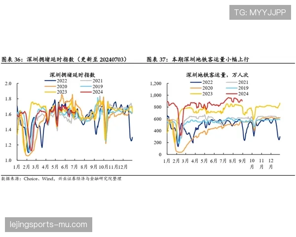赖斯是否被高估？战术价值与数据表现的落差分析