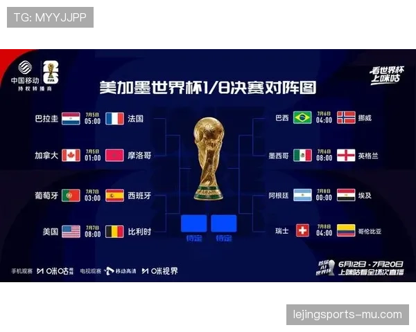 世界杯北美赛区表现回顾：三大东道主进入淘汰赛阶段